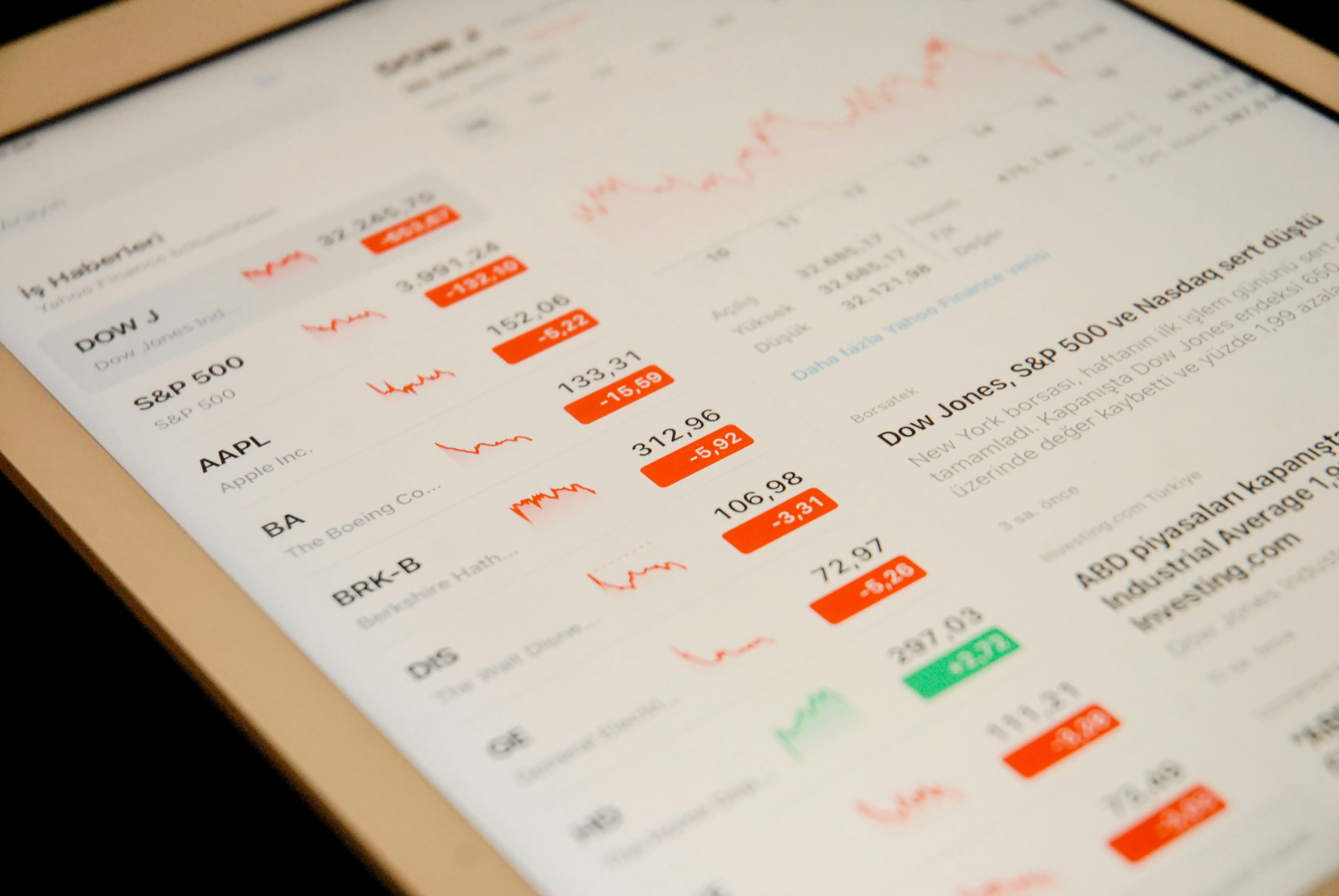 Temettü ve Temettü Verimi Nedir?